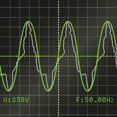 Inverter technology