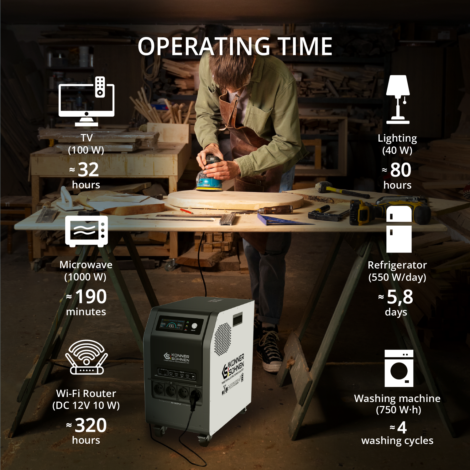Portable solar power station KS 3000PS