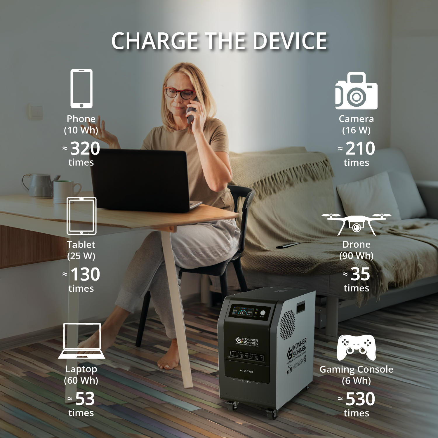 Portable solar power station KS 3000PS