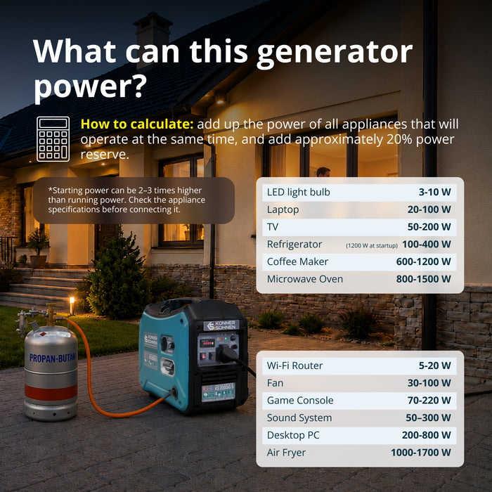 LPG/Petrol Inverter generator KS 2000iG S