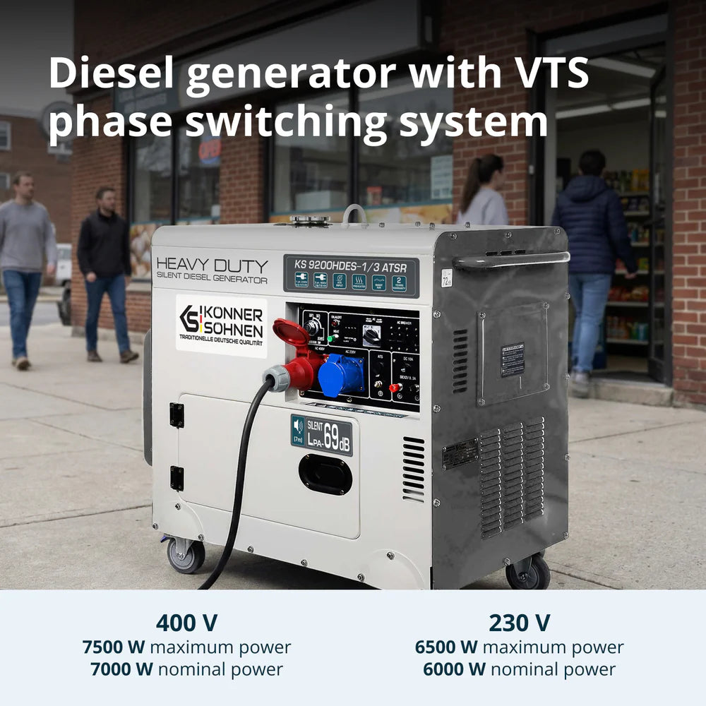 Diesel generator KS 9200HDES-1/3 ATSR (EURO 5)