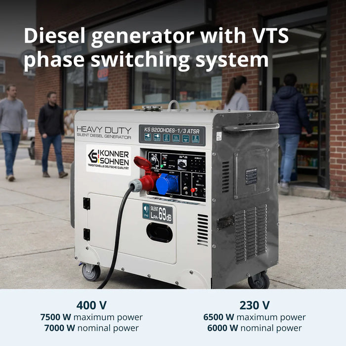 Diesel generator KS 9200HDES-1/3 ATSR (EURO 5)