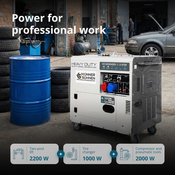 Diesel generator KS 9200HDES-1/3 ATSR (EURO 5)