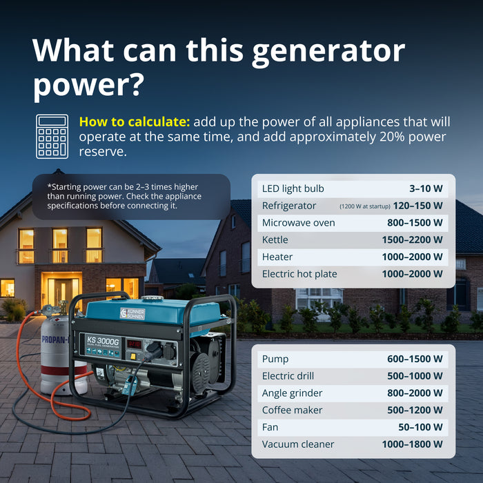 LPG/Petrol generator KS 3000G