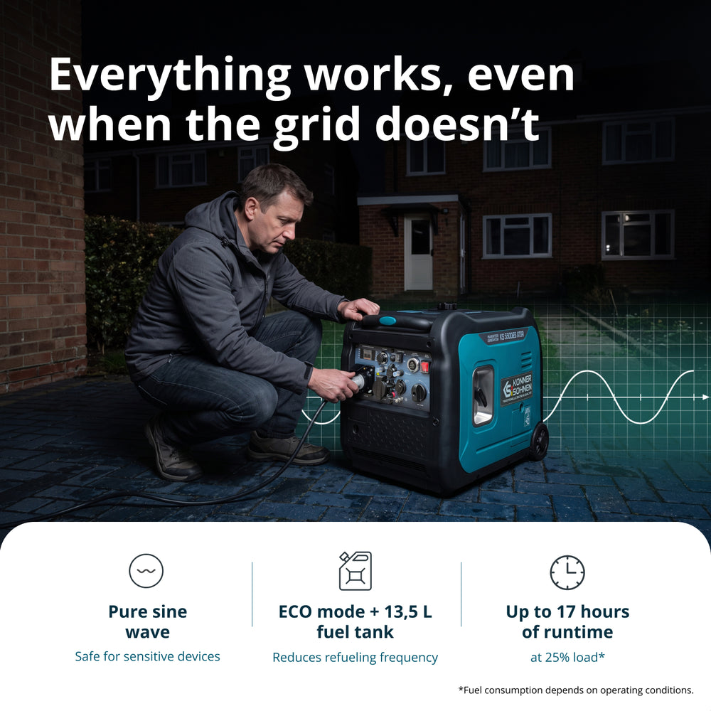 Inverter generator KS 5500iES ATSR