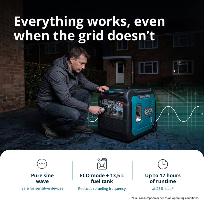 Inverter generator KS 5500iES ATSR