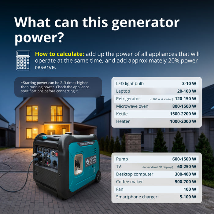 Inverter generator KS 5500iES ATSR