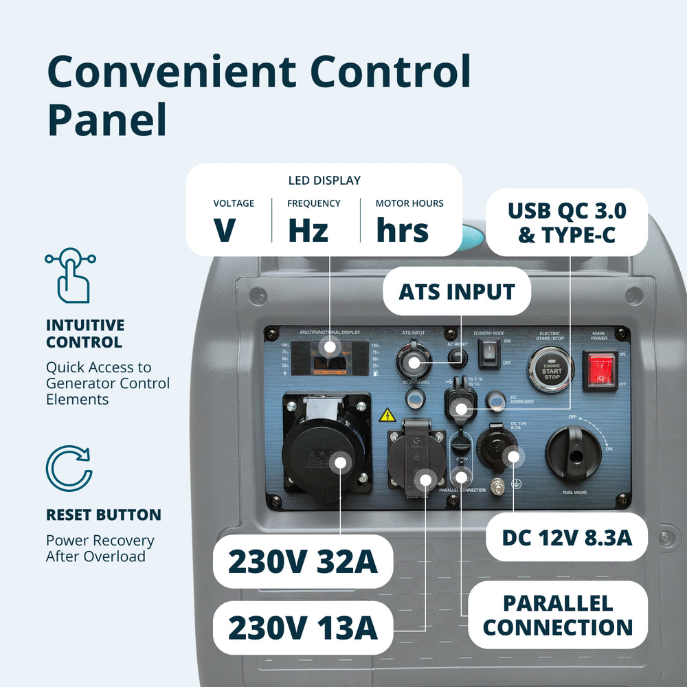 Inverter generator KS 5500iES ATSR