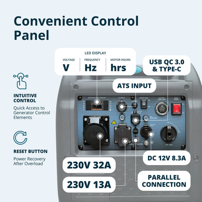 Inverter generator KS 5500iES ATSR