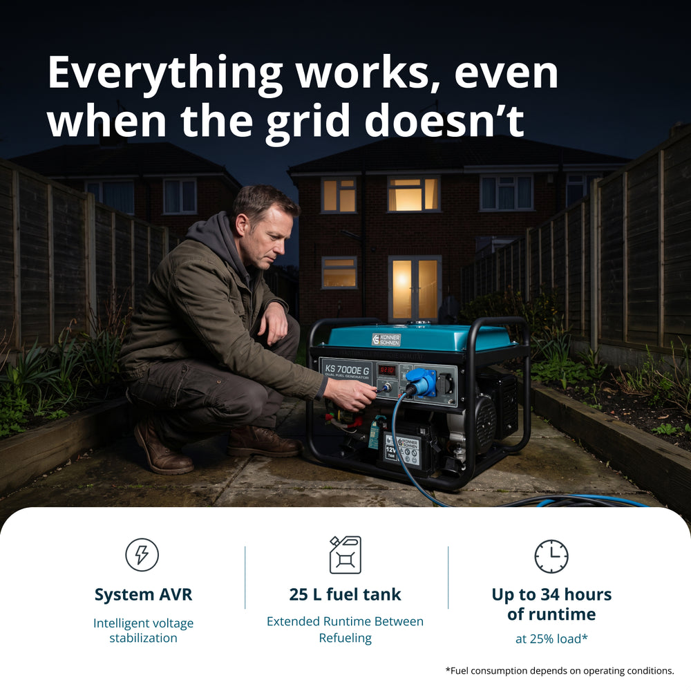 LPG/Petrol generator KS 7000E G