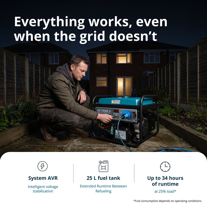 LPG/Petrol generator KS 7000E G