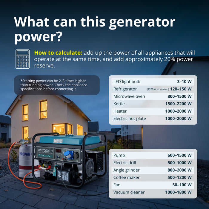 LPG/Petrol generator KS 7000E G