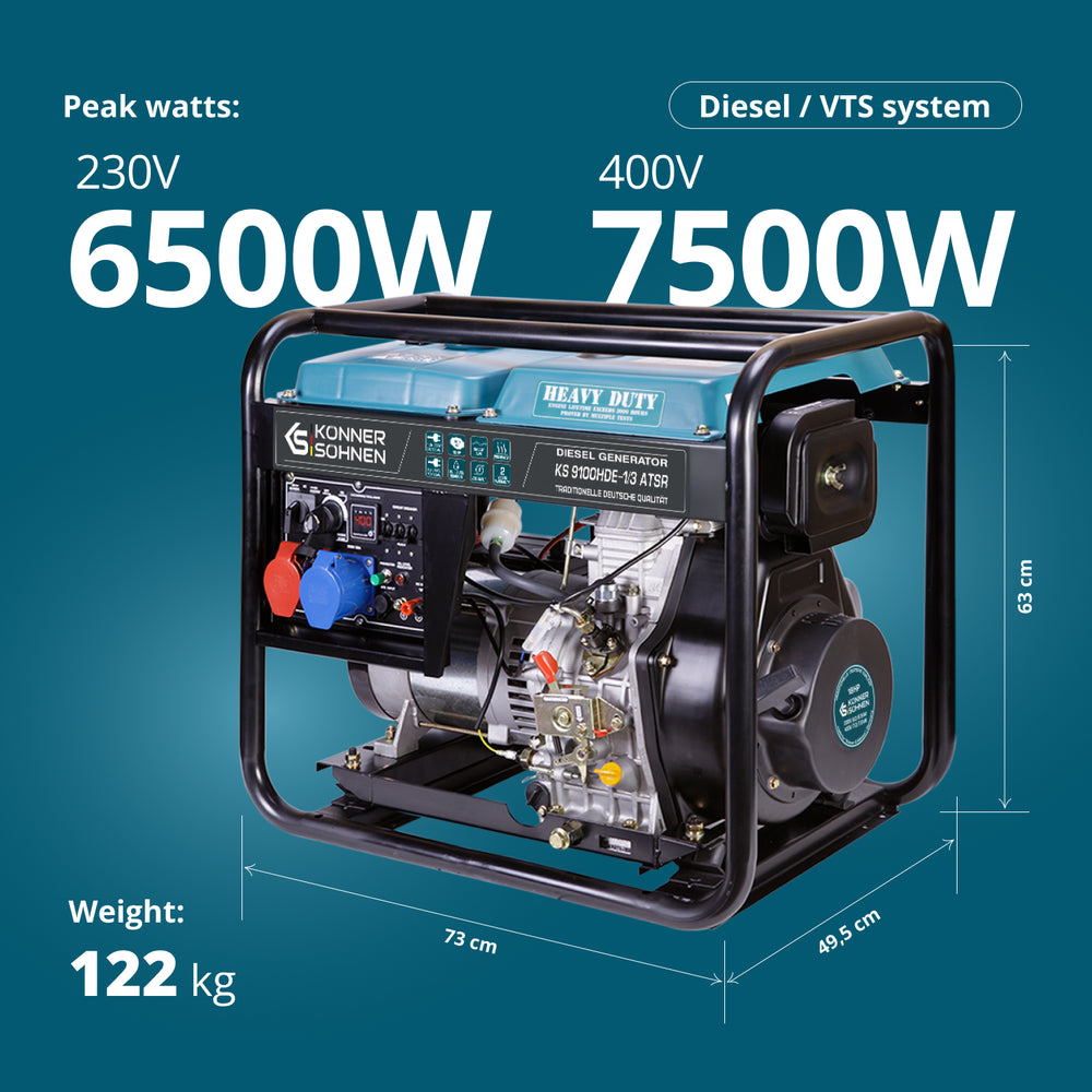 Diesel generator KS 9100HDE-1/3 ATSR (EURO 5)