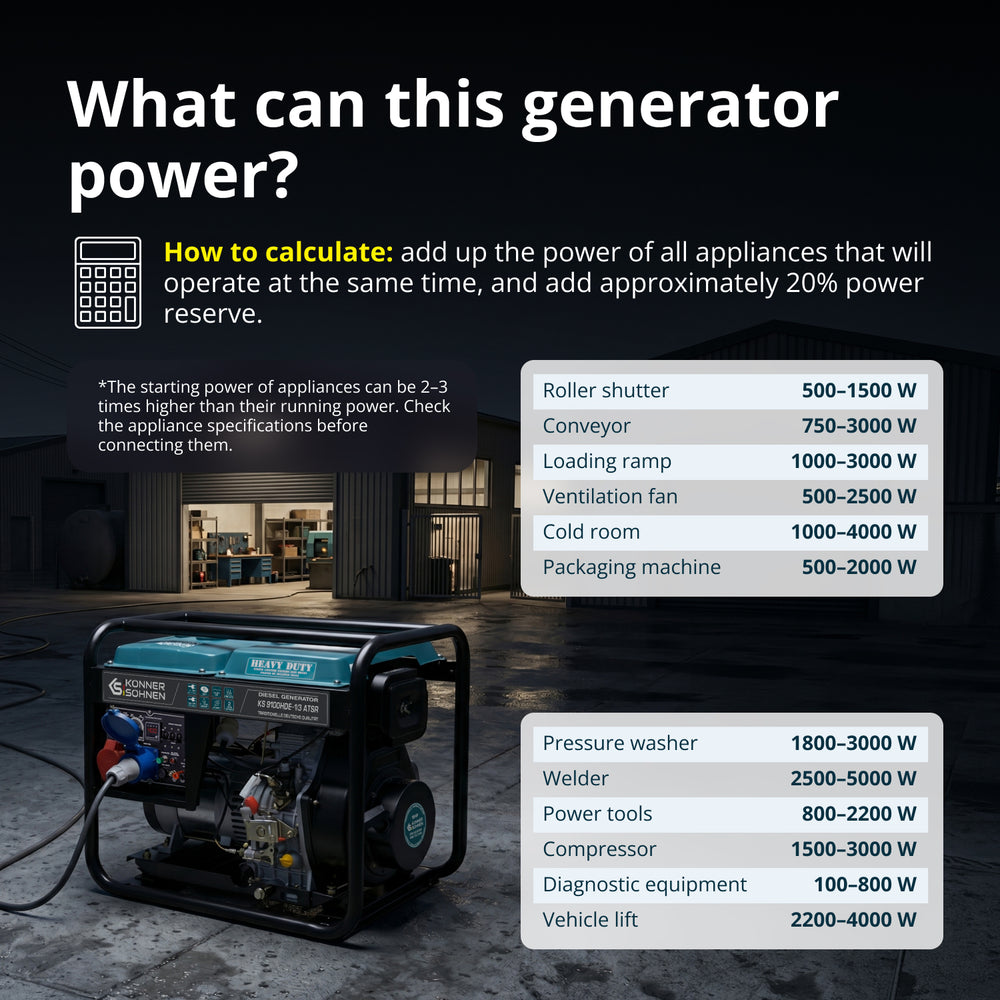 Diesel generator KS 9100HDE-1/3 ATSR (EURO 5)