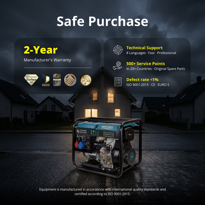 Diesel generator KS 9100HDE-1/3 ATSR (EURO 5)