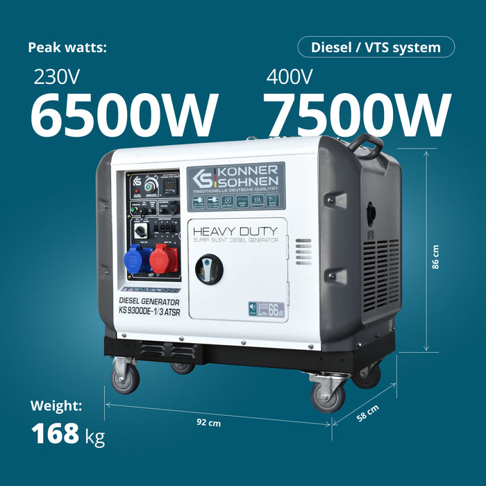 Diesel generator KS 9300DE-1/3 ATSR (EURO 5)