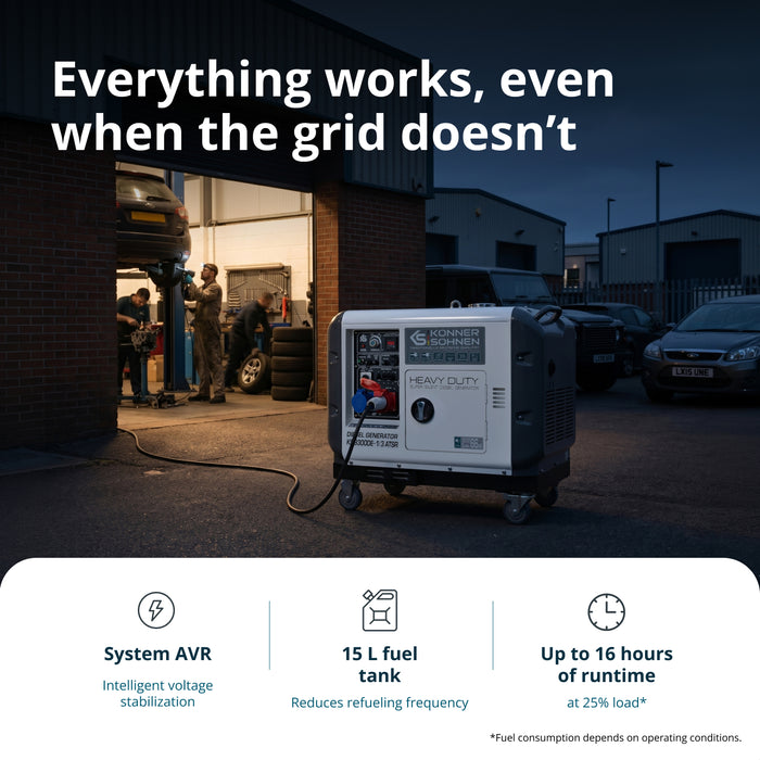 Diesel generator KS 9300DE-1/3 ATSR (EURO 5)