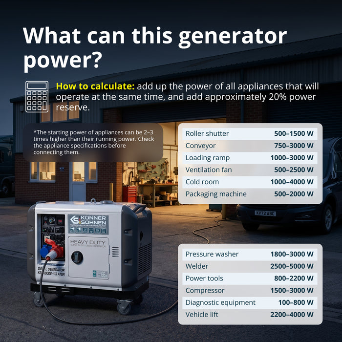 Diesel generator KS 9300DE-1/3 ATSR (EURO 5)