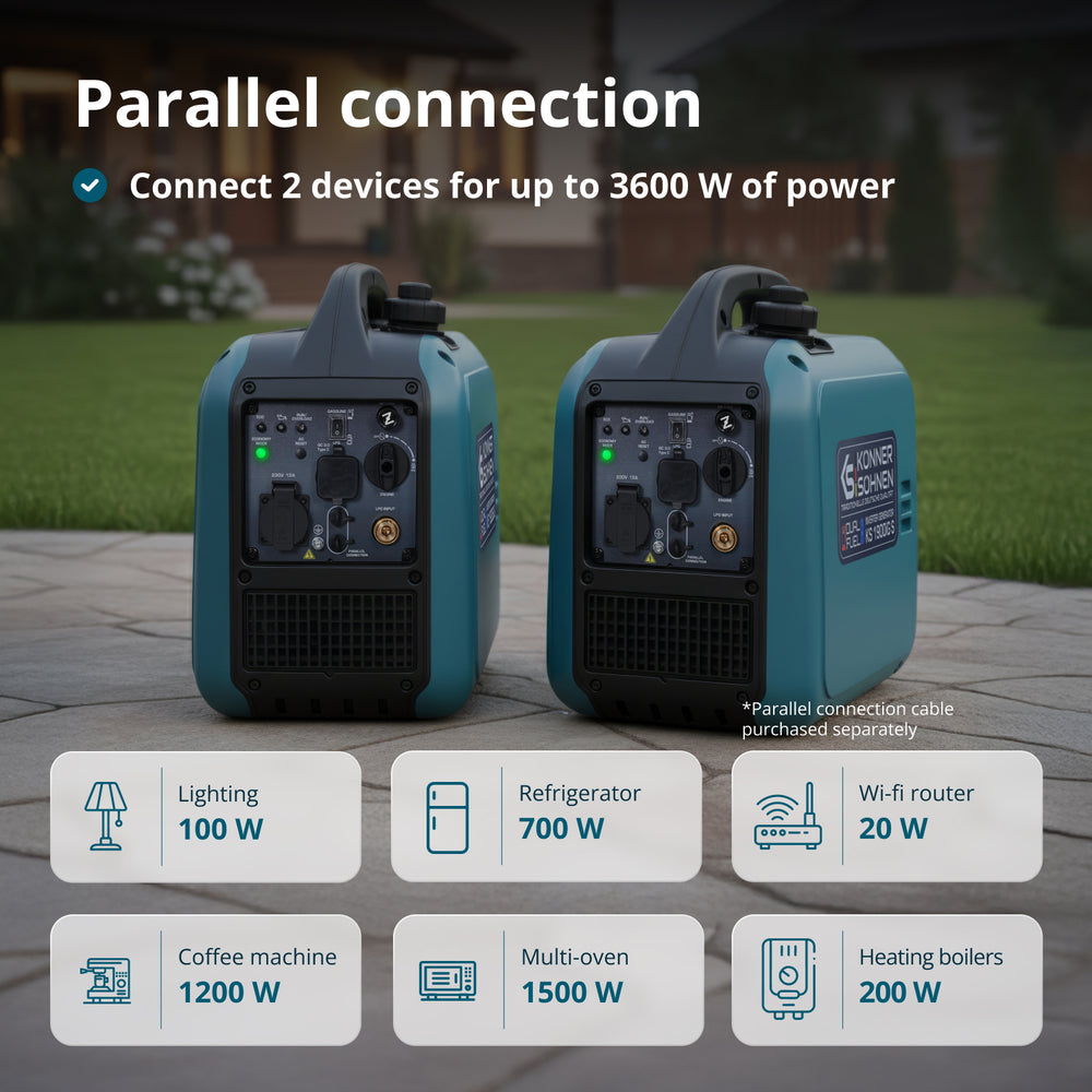 Inverter generator LPG/Petrol KS 1900iG S