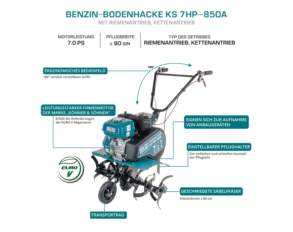 Petrol tiller KS 7HP-850A