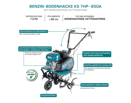 KS 7HP-850A