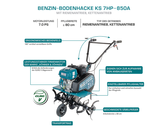 Petrol tiller KS 7HP-850A