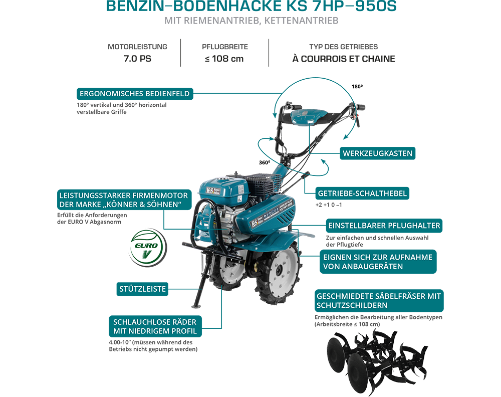 Petrol tiller KS 7HP-950S